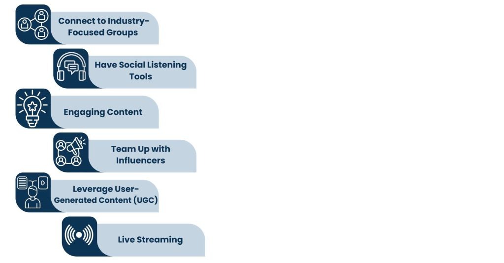 Use Social Media Engagement